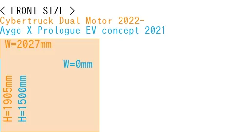 #Cybertruck Dual Motor 2022- + Aygo X Prologue EV concept 2021